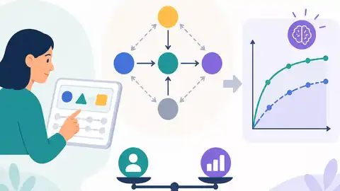 Causal methods for measuring task learnability