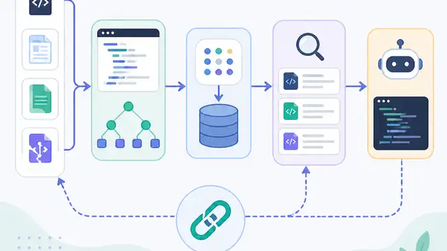 Build a code-aware RAG pipeline with LangChain