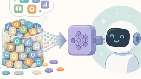Skill-to-LoRA 讓技能別再吃 Token