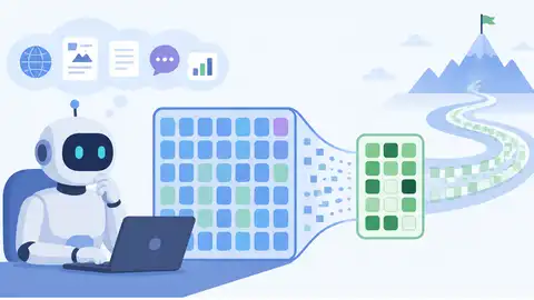 UltraQuant: 4-bit KV caching for long agents