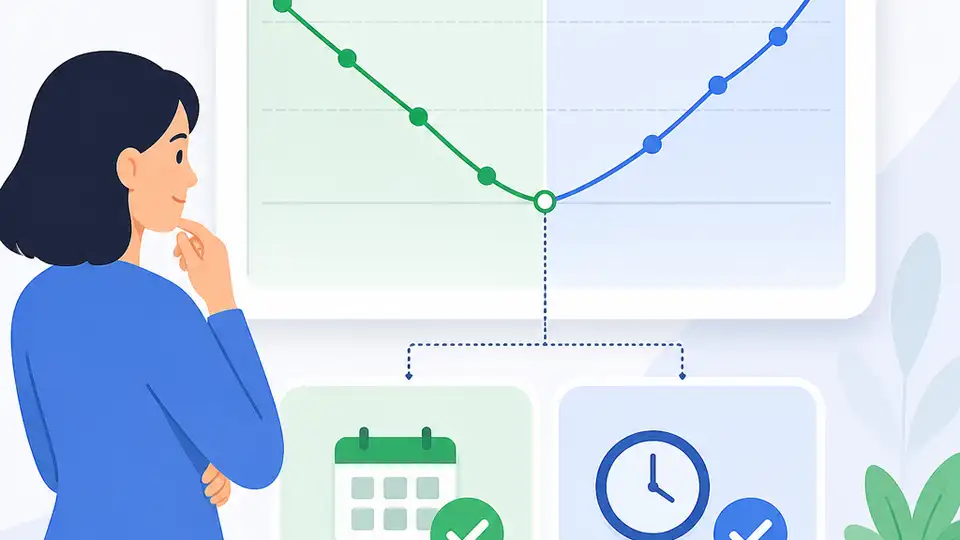 SORA chart turns loan timing into a clean choice