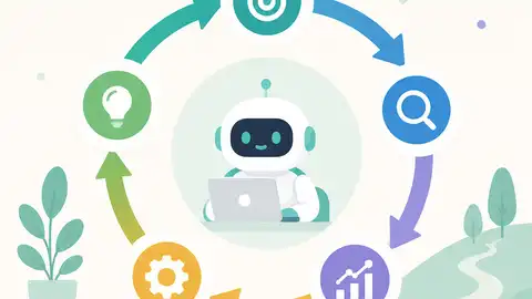 Loop Engineering 入门：做出可持续迭代智能体