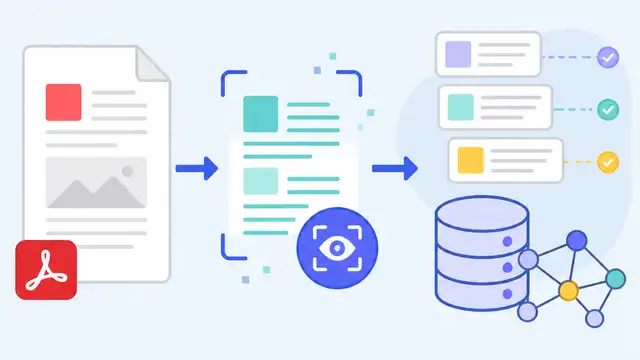 OCR 4 turns PDFs into cited RAG input