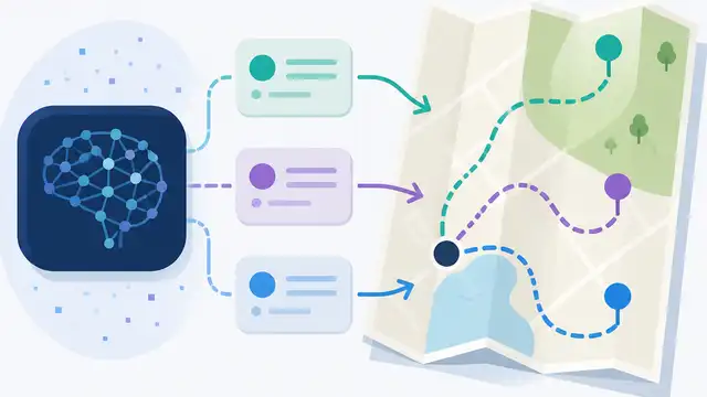 Extracted prompts turn model behavior into a map