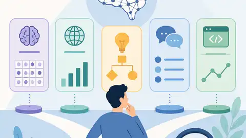 LLM Benchmarks 2026: Pick the Right Test