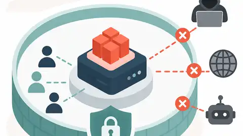 Databricks should keep external model serving endpoints tightly gover…