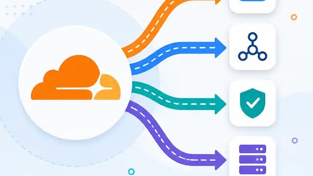 Cloudflare Technology Partner Program adds integration paths