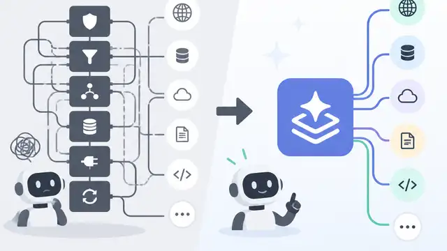 MCP’s new primitives make agent middleware obsolete