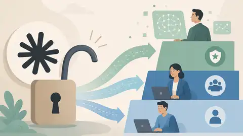 Anthropic 限制鬆綁，AI 存取轉向分級