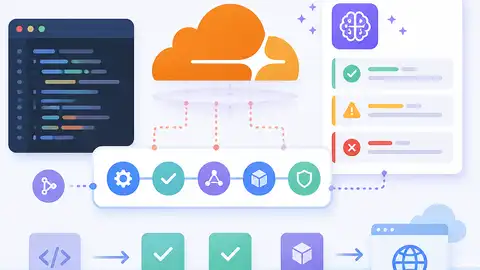 Cloudflare把AI代码审查做成CI编排系统