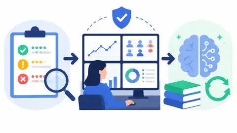QVal 先測密集監督再訓練
