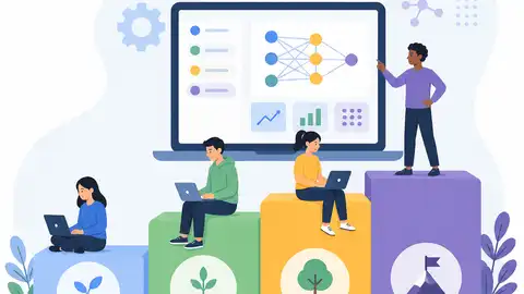 This ML project index covers every skill level