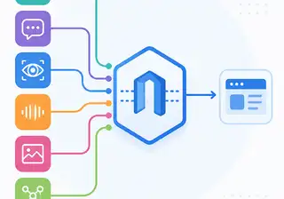 One API gateway turns six AI APIs into one